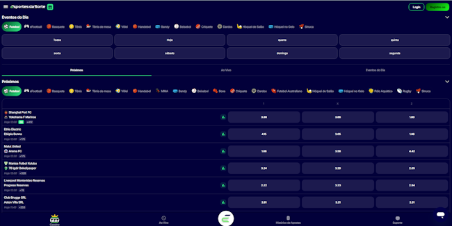 Caixabet login